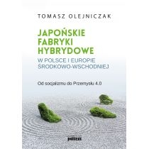 Japońskie fabryki hybrydowe w. Polsce i w. Europie Środkowo-Wschodniej
