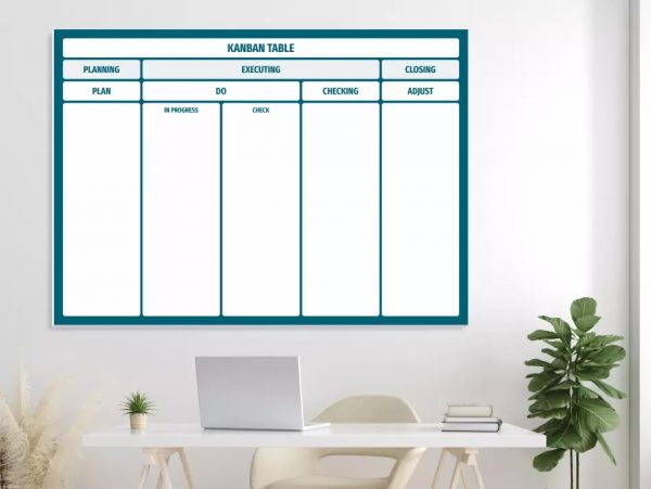 Tablica suchościeralna lean kanban table 106