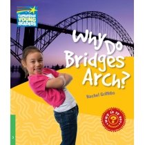 CYRF Why. Do. Bridges. Arch?