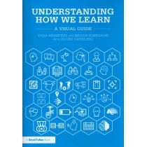 Understanding. How. We. Learn