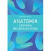 Anatomia zaufania organizacyjnego