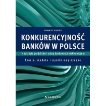 Konkurencyjność banków w. Polsce w zakresie..