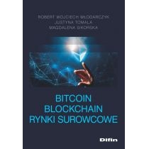 Bitcoin blockchain rynki surowcowe