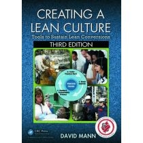 Creating a. Lean. Culture