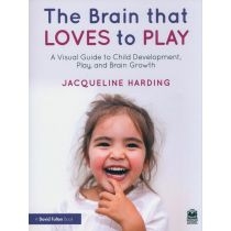 The. Brain that. Loves to. Play