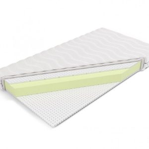 Nowość: materac tanatos premium z lateksem w super cenie