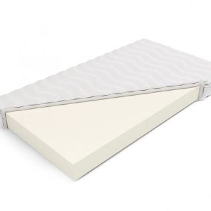 Nowość. super cena – materac piankowy klio plus z siatką airflow