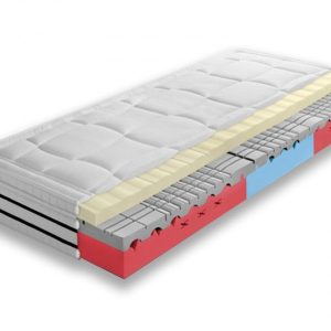 Nowość. materac cortina visco lux 7 stref w super cenie