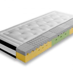 Nowość. forte visco lux 7 stref – twardy materac w super cenie