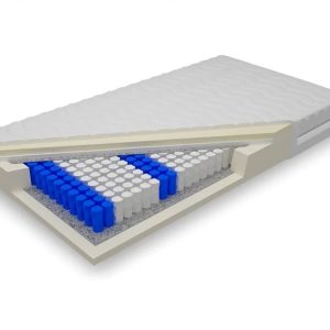 Nowość. hades plus 7 stref – materac premium z lateksem w super cenie