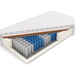 Nowość. materac nemezis plus 7 stref z siatką wentylującą w super cenie