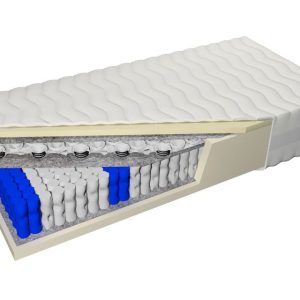Nowość. materac double pocket memory tars 7 stref w super cenie