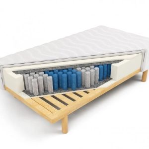 Nowość. Super cena: materac kieszeniowy posejdon 7 stref na stelażu