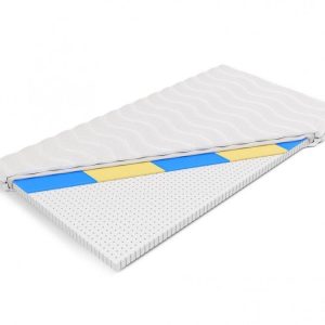 Nowość: materac nawierzchniowy achaja lateks z hydrożelem w super cenie
