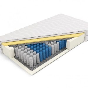 Nowość. Apollo 7 stref – ortopedyczny materac kieszeniowy w super cenie