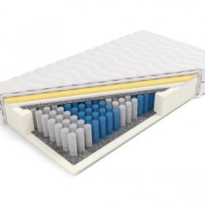 Nowość. super cena: hades memory latex 7 stref – materac kieszeniowy
