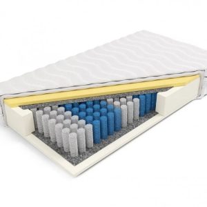 Nowość. super cena – materac apollo plus 7 stref memory