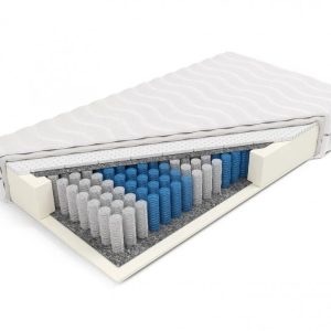 Nowość: super cena. materac eros 7 stref z lateksem, kieszeniowy