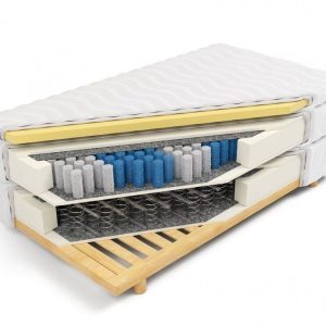 Nowość: materac kontynentalny Altea memory w super cenie