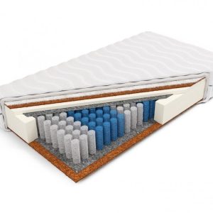 Nowość: materac hebe 7 stref z kokosem i wełną w super cenie