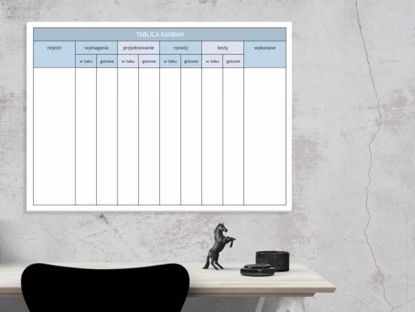 Lean kanban 020 tablica suchościeralna