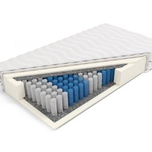 Nowość: materac kieszeniowy posejdon 7 stref dla dwojga w super cenie