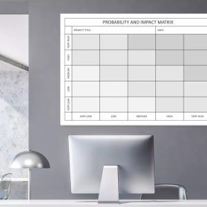 Tablica suchościeralna impact matrix lean 101