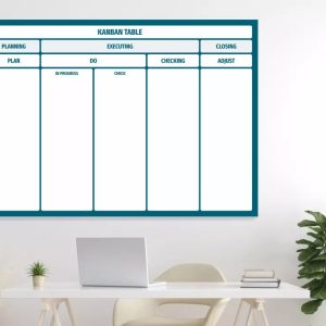 Tablica suchościeralna lean kanban table 106