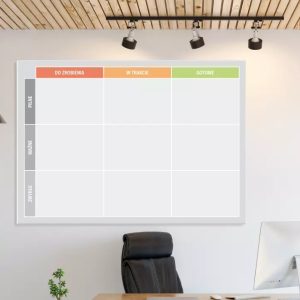 Tablica suchościeralna lean 138 - kanban board