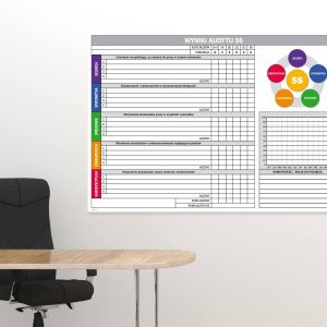 Tablica Wyniki Audytu 5S suchościeralna 161