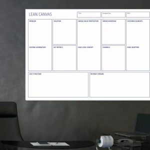 Tablica suchościeralna lean canvas 100