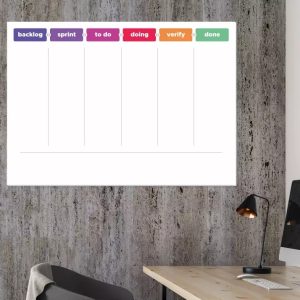 Tablica suchościeralna kanban lean 092