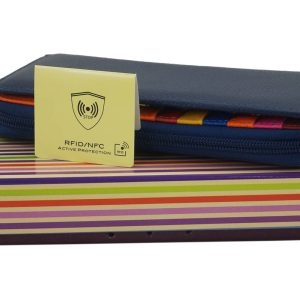 Antykradzieżowy portfel z ochroną RFID - Granatowy