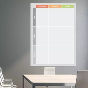 Tablica suchościeralna kanban lean 096