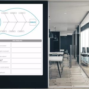Tablica suchościeralna lean 133 - diagram ishikawy z opisem problemu