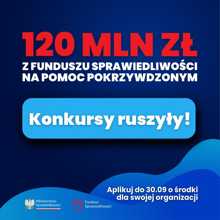 120 mln zł na pomoc pokrzywdzonym — rusza konkurs dla organizacji pozarządowych