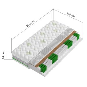 Materac kieszeniowy 7-stref Salsa 24, 180x200 cm, z pokrowcem Aloe Vera, H4/H3, mata kokosowa, pianka moletowana
