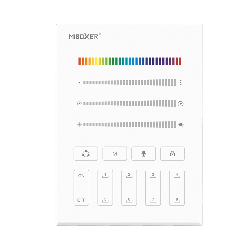 B9 SPI Panel Remote (2.4GHz)