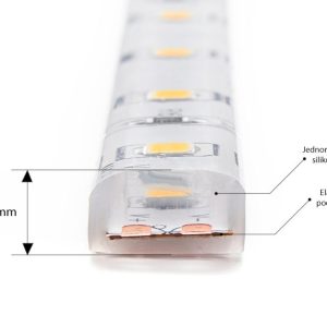 Listwa led do łazienki - wodoszczelna IP68 - SMD5050/300 RGB