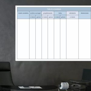 Lean kanban 019 tablica suchościeralna